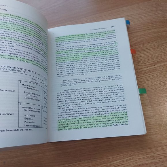 Mix & Match 3 for $10 Books! - The Cultures of Work Organizations Paperback - Picture 5 of 6